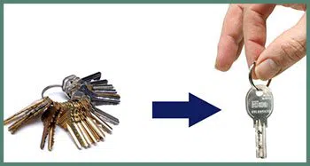 Burbank Locksmith Service Burbank, CA 818-737-2246 - master-key